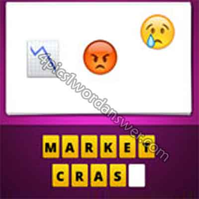 Guess The Emoji Chart Down Mad Face Sad Face 4 Pics 1 Word Daily Puzzle Answers