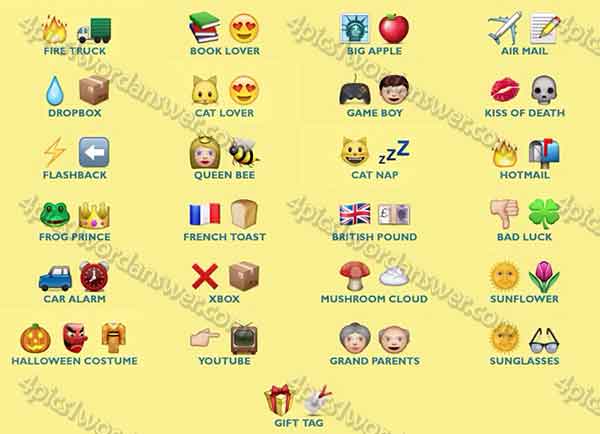 GuessUp Emoji Level 11 12 13 14 15 Answers | 4 Pics 1 Daily Puzzle Answers