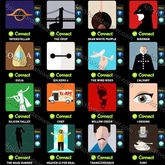 Icon Pop Quiz 2014 Blockbuster Answers 4 Pics 1 Word Daily Puzzle Answers