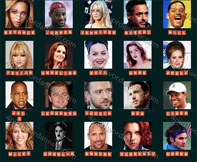 Guess Celebrity 2015 Answers 4 Pics 1 Word Daily Puzzle Answers