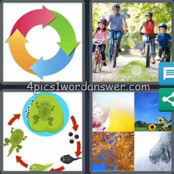 4 pics 1 word daily puzzle april 18 2021