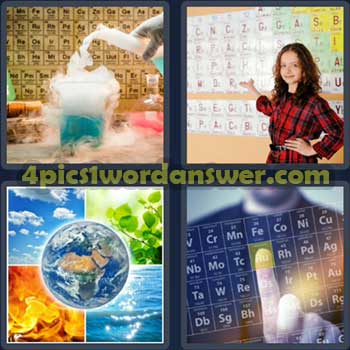 4-pics-1-word-daily-bonus-puzzle-november-21-2022