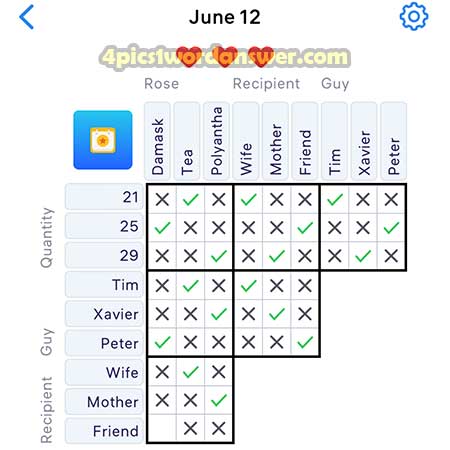 Logic-Puzzles-Daily-Challenge-June-12-2023