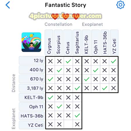 Logic-Puzzles-Geography-of-Distant-Planets