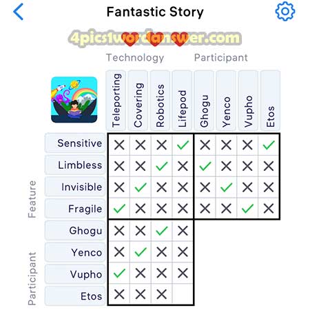 Logic-Puzzles-Intergalactic-Conference