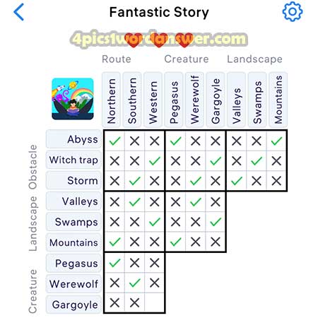 Logic-Puzzles-Journey-to-Wizardia