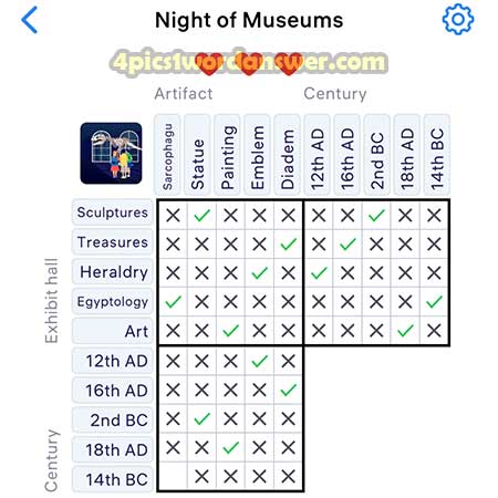 Logic-Puzzles-Night-of-Museums-Artifacts-History