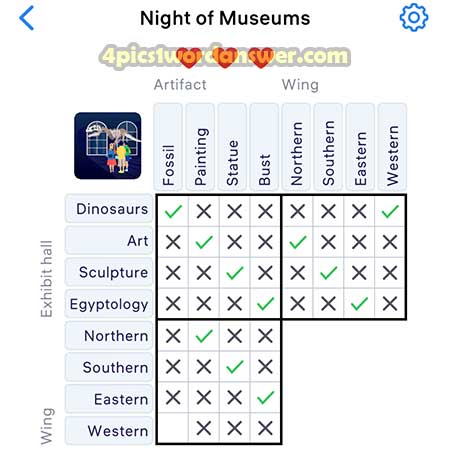 Logic-Puzzles-Night-of-Museums-History-Museum