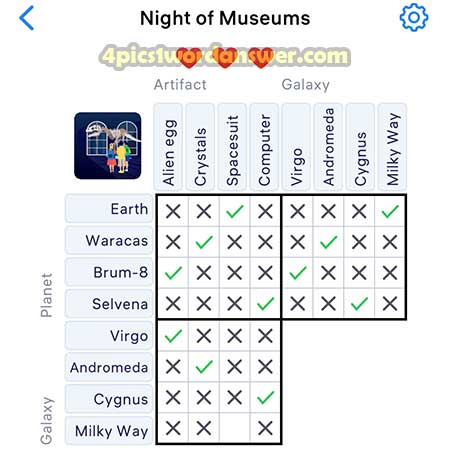 Logic-Puzzles-Night-of-Museums-Space-Museum