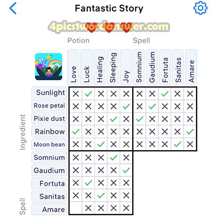 Logic-Puzzles-Potion-Lesson